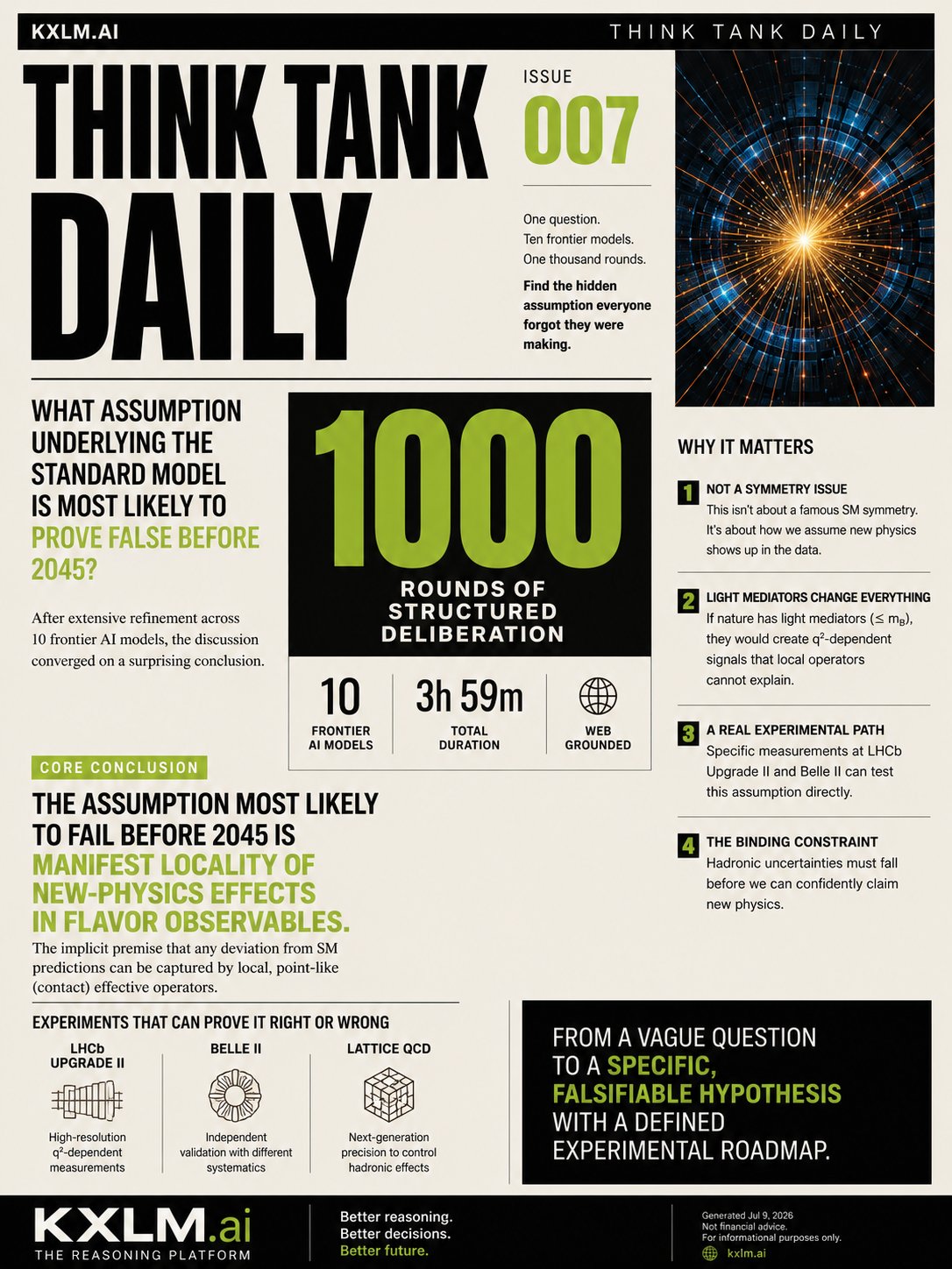 Issue 007: The Standard Model’s Hidden Assumption