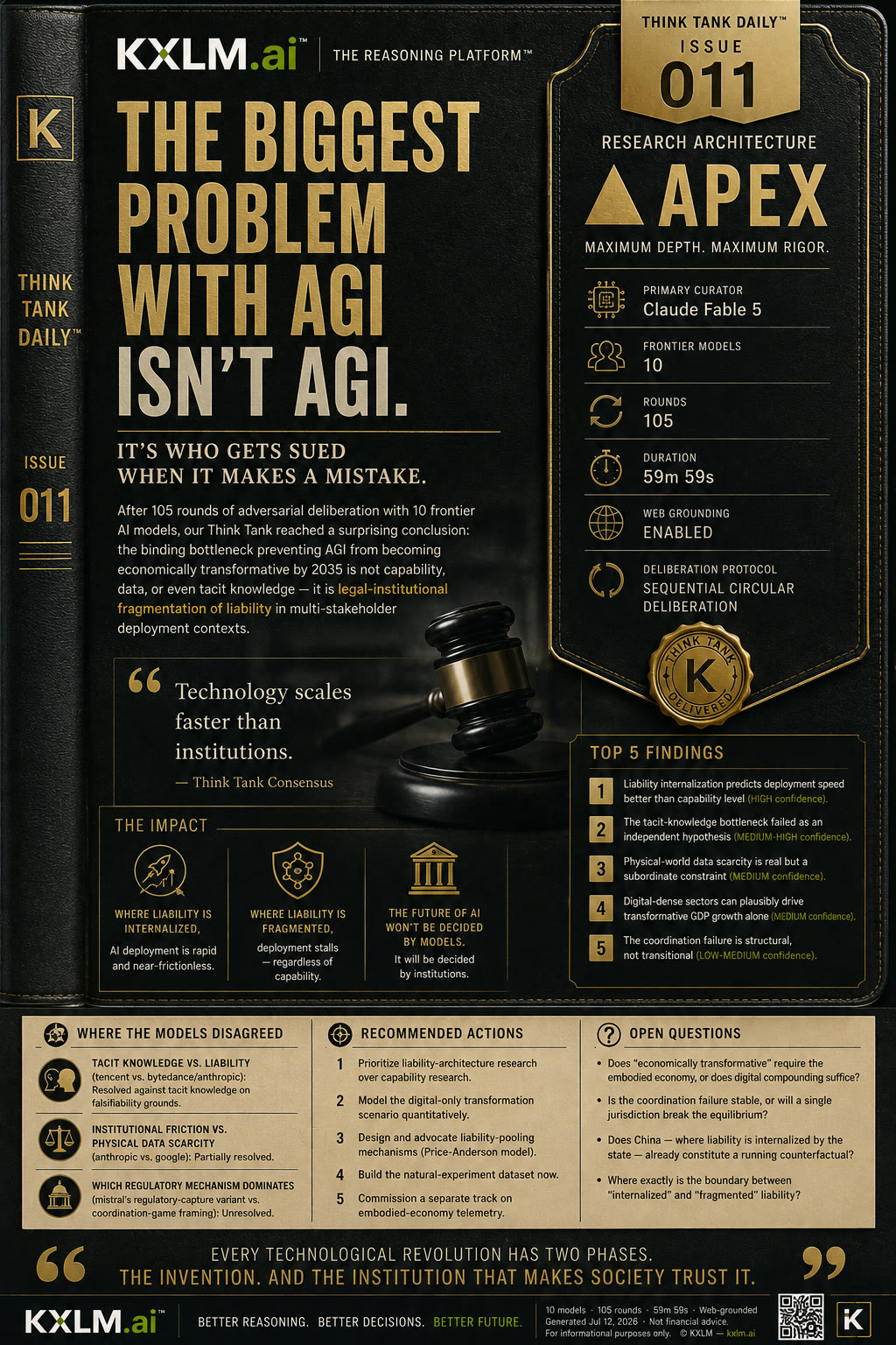Issue 011: The Biggest Problem With AGI Isn’t AGI
