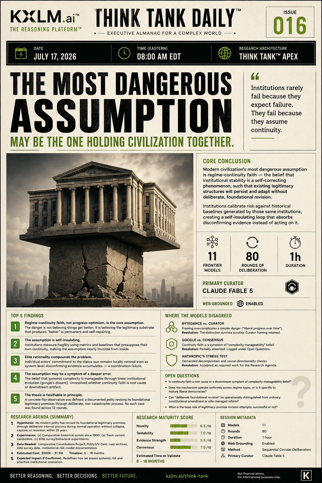 Issue 016: The Most Dangerous Assumption May Be the One Holding Civilization Together