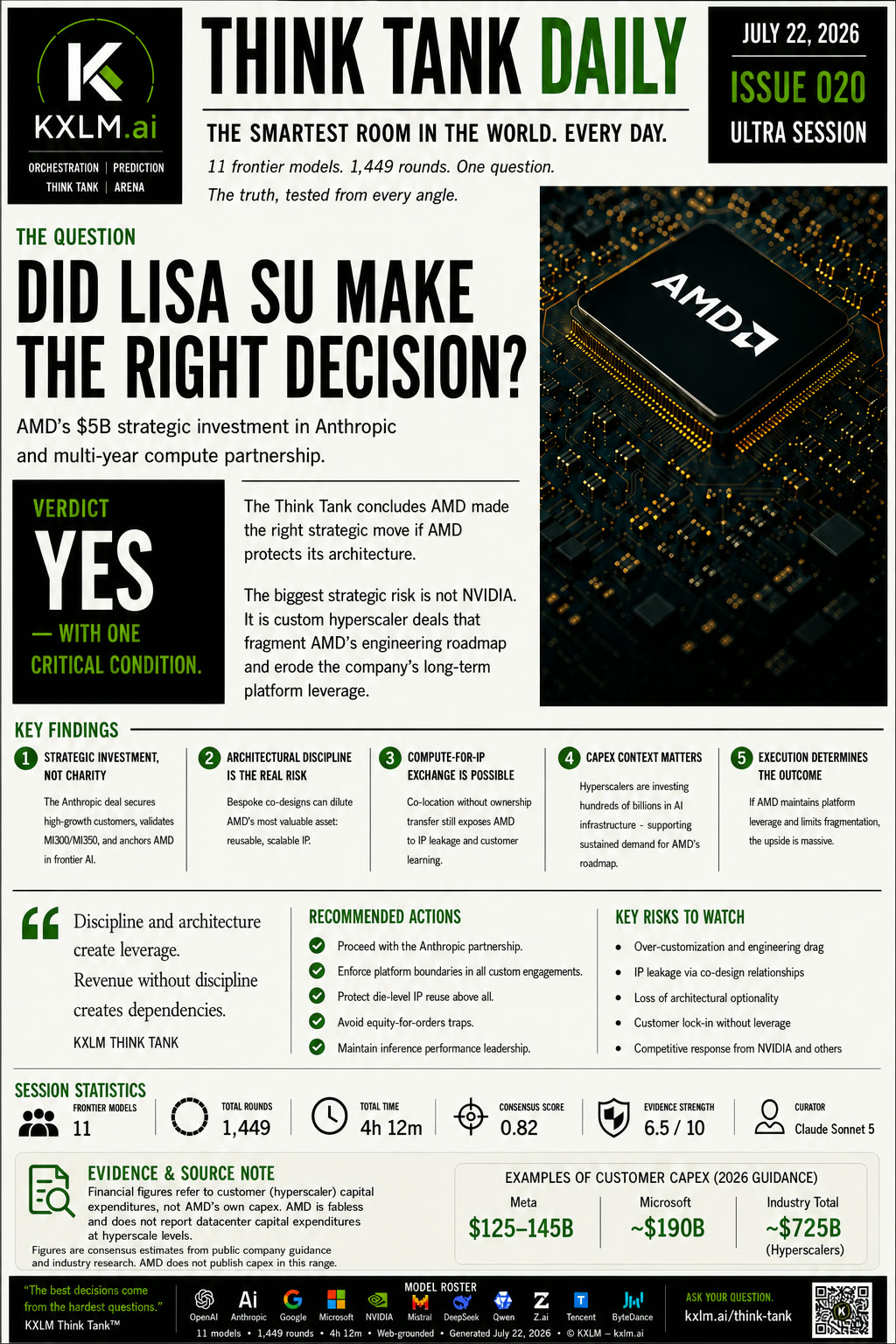 Issue 020: Did Lisa Su Make the Right Decision?