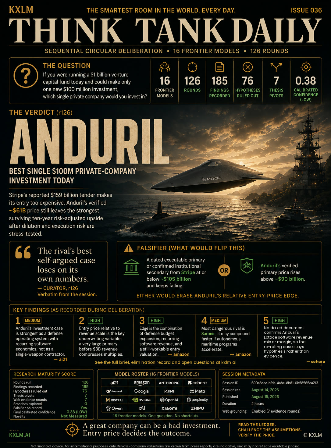 Issue 036: Anduril