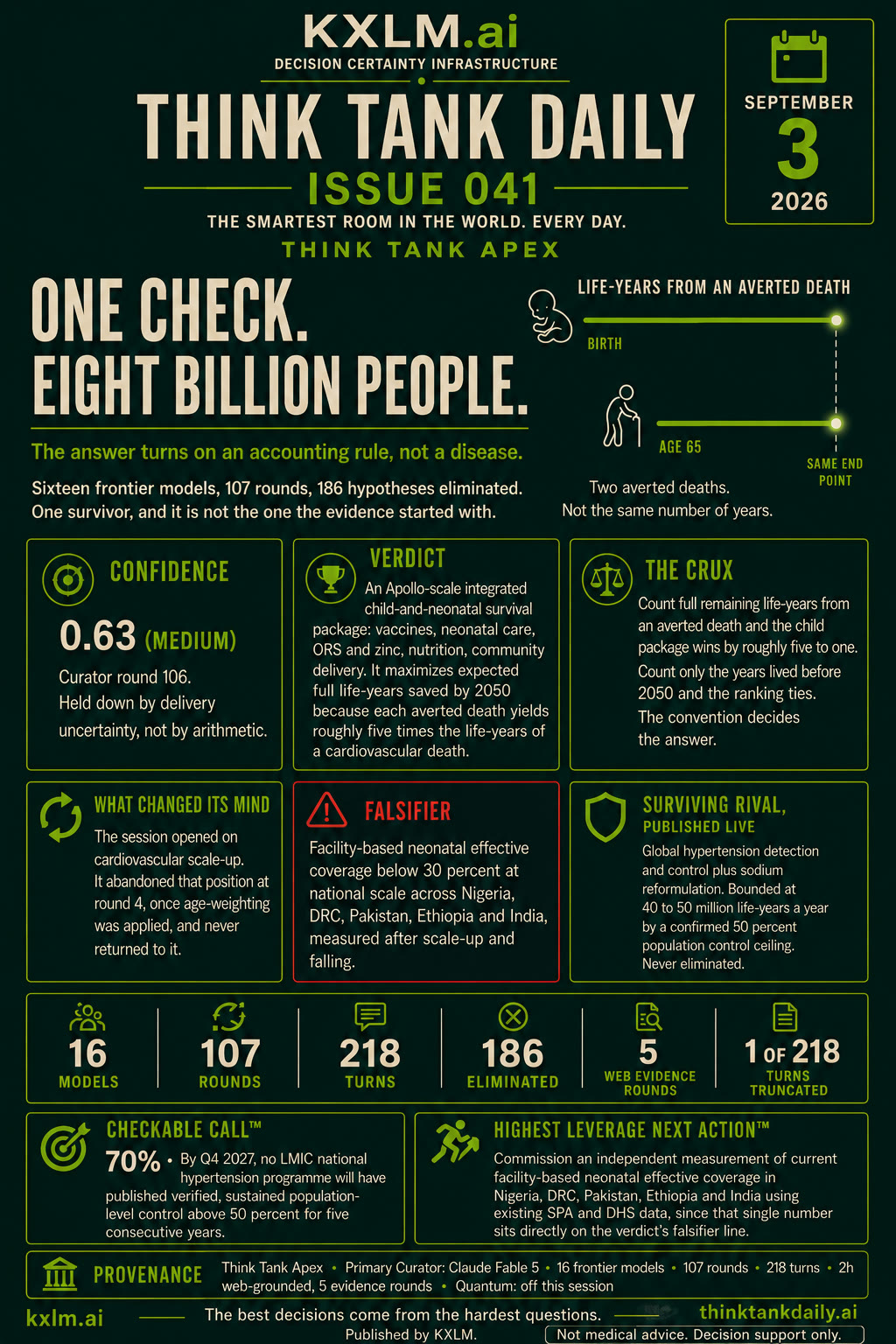 Issue 041: One Check. Eight Billion People.