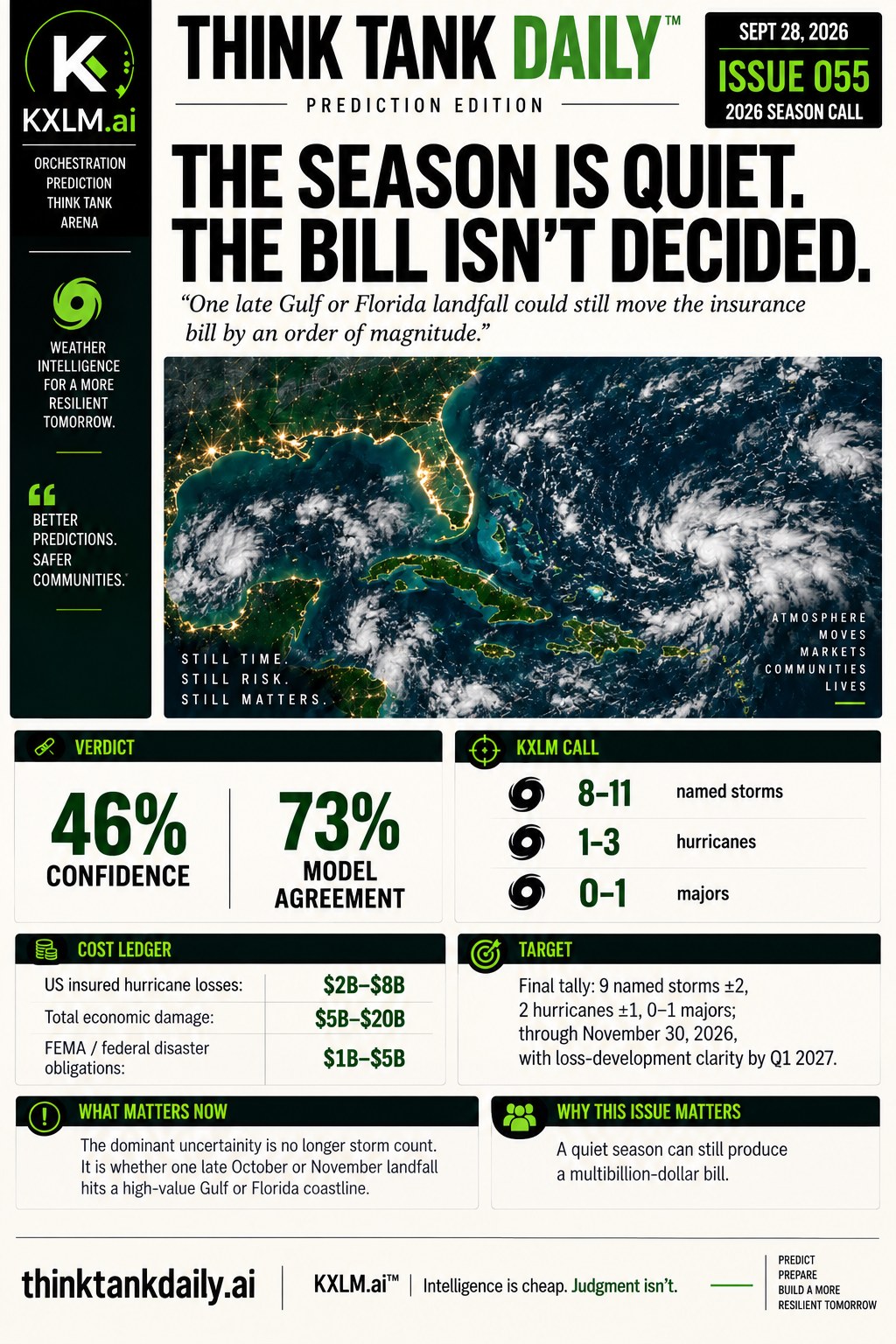 Issue 055: The Season Is Quiet. The Bill Isn't Decided.