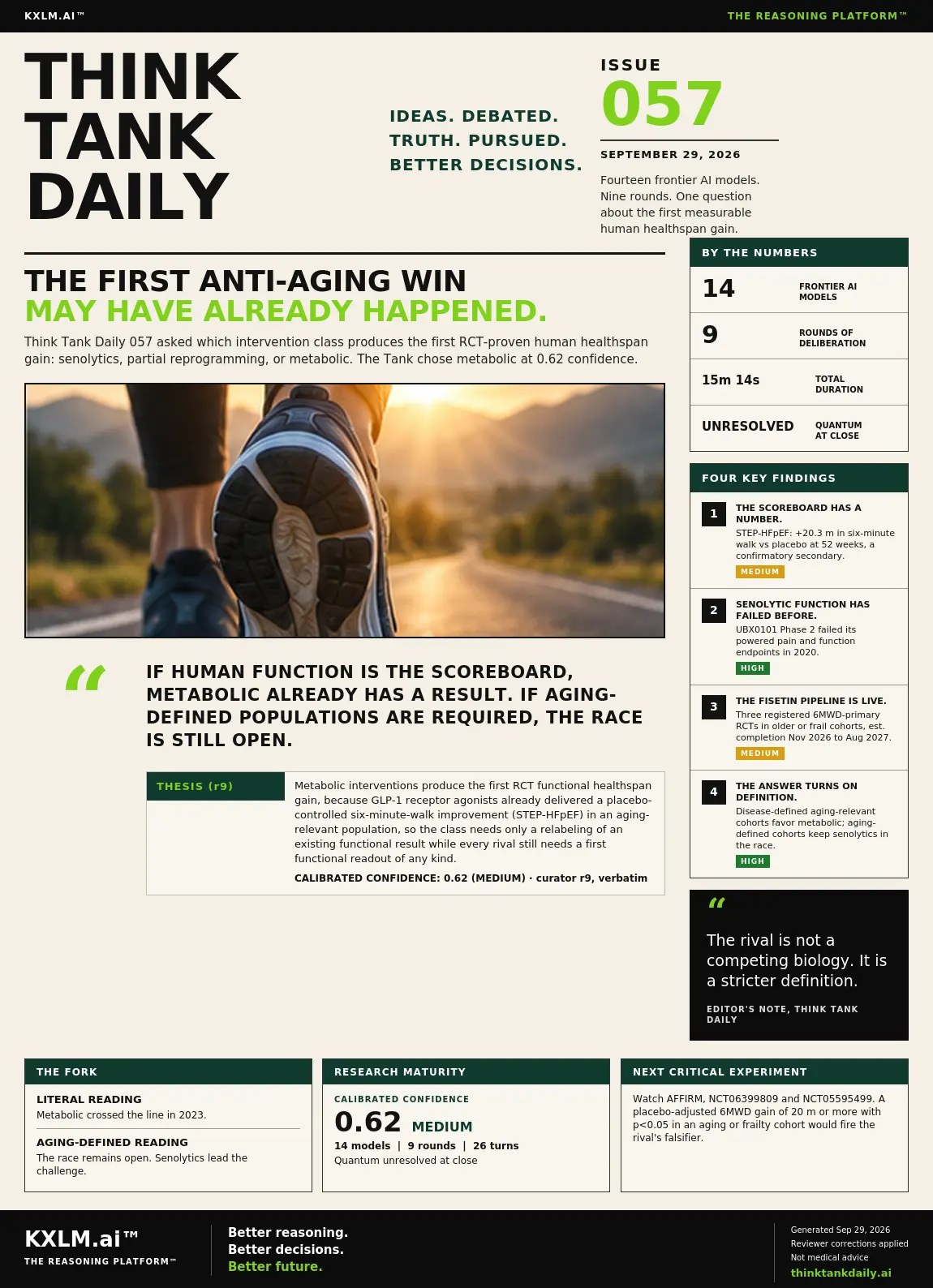 Issue 057: The First Anti-Aging Win May Have Already Happened.